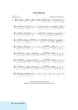 50 Kelas IX SMP/MTs
Sumber: Penotasian oleh Masripah
Gambar 3.4 Lagu Populer untuk melatih ekspresi siswa.
 
