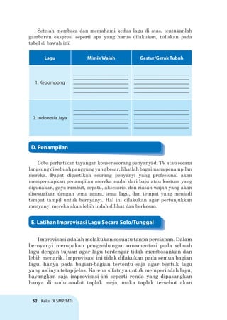52 Kelas IX SMP/MTs
Setelah membaca dan memahami kedua lagu di atas, tentukanlah
gambaran ekspresi seperti apa yang harus dilakukan, tuliskan pada
tabel di bawah ini!
Coba perhatikan tayangan konser seorang penyanyi di TV atau secara
langsung di sebuah panggung yang besar, lihatlah bagaimana penampilan
mereka. Dapat dipastikan seorang penyanyi yang profesional akan
mempersiapkan penampilan mereka mulai dari baju atau kostum yang
digunakan, gaya rambut, sepatu, aksesoris, dan riasan wajah yang akan
disesuaikan dengan tema acara, tema lagu, dan tempat yang menjadi
tempat tampil untuk bernyanyi. Hal ini dilakukan agar pertunjukkan
menyanyi mereka akan lebih indah dilihat dan berkesan.
Improvisasi adalah melakukan sesuatu tanpa persiapan. Dalam
bernyanyi merupakan pengembangan ornamentasi pada sebuah
lagu dengan tujuan agar lagu terdengar tidak membosankan dan
lebih menarik. Improvisasi ini tidak dilakukan pada semua bagian
lagu, hanya pada bagian-bagian tertentu saja agar bentuk lagu
yang aslinya tetap jelas. Karena sifatnya untuk memperindah lagu,
bayangkan saja improvisasi ini seperti renda yang dipasangkan
hanya di sudut-sudut taplak meja, maka taplak tersebut akan
Lagu Mimik Wajah Gestur/Gerak Tubuh
1. Kepompong
.......................................................
.......................................................
.......................................................
.......................................................
.......................................................
.......................................................
.......................................................
.......................................................
.......................................................
.......................................................
2. Indonesia Jaya
.......................................................
.......................................................
.......................................................
.......................................................
.......................................................
.......................................................
.......................................................
.......................................................
.......................................................
.......................................................
D. Penampilan
E. Latihan Improvisasi Lagu Secara Solo/Tunggal
 