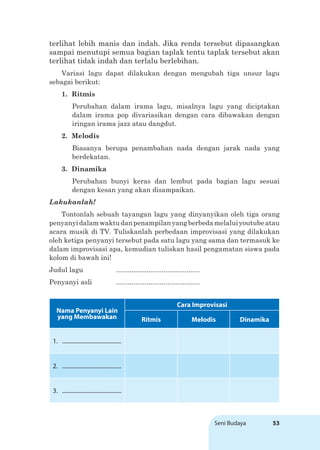 Seni Budaya 53
terlihat lebih manis dan indah. Jika renda tersebut dipasangkan
sampai menutupi semua bagian taplak tentu taplak tersebut akan
terlihat tidak indah dan terlalu berlebihan.
Variasi lagu dapat dilakukan dengan mengubah tiga unsur lagu
sebagai berikut:
1. Ritmis
Perubahan dalam irama lagu, misalnya lagu yang diciptakan
dalam irama pop divariasikan dengan cara dibawakan dengan
iringan irama jazz atau dangdut.
2. Melodis
Biasanya berupa penambahan nada dengan jarak nada yang
berdekatan.
3. Dinamika
Perubahan bunyi keras dan lembut pada bagian lagu sesuai
dengan kesan yang akan disampaikan.
Lakukanlah!
Tontonlah sebuah tayangan lagu yang dinyanyikan oleh tiga orang
penyanyidalamwaktudanpenampilanyangberbedamelaluiyoutubeatau
acara musik di TV. Tuliskanlah perbedaan improvisasi yang dilakukan
oleh ketiga penyanyi tersebut pada satu lagu yang sama dan termasuk ke
dalam improvisasi apa, kemudian tuliskan hasil pengamatan siswa pada
kolom di bawah ini!
Judul lagu ............................................
Penyanyi asli ............................................
Nama Penyanyi Lain
yang Membawakan
Cara Improvisasi
Ritmis Melodis Dinamika
1. ..........................................
2. ..........................................
3. ..........................................
 