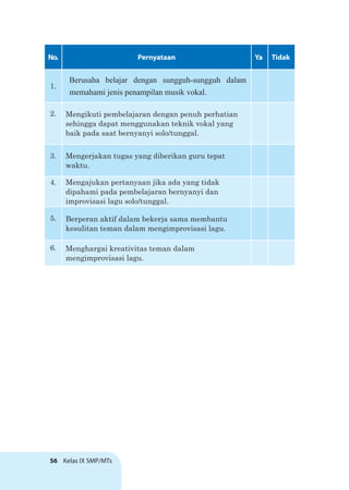 56 Kelas IX SMP/MTs
No. Pernyataan Ya Tidak
1.
Berusaha belajar dengan sungguh-sungguh dalam
memahami jenis penampilan musik vokal.
2. Mengikuti pembelajaran dengan penuh perhatian
sehingga dapat menggunakan teknik vokal yang
baik pada saat bernyanyi solo/tunggal.
3. Mengerjakan tugas yang diberikan guru tepat
waktu.
4. Mengajukan pertanyaan jika ada yang tidak
dipahami pada pembelajaran bernyanyi dan
improvisasi lagu solo/tunggal.
5. Berperan aktif dalam bekerja sama membantu
kesulitan teman dalam mengimprovisasi lagu.
6. Menghargai kreativitas teman dalam
mengimprovisasi lagu.
 