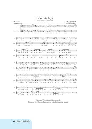 Not Angka Lagu Indonesia Jaya C=do Seni Musik bab4