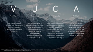 V U C A
Volatility Uncertainty ` Complexity Ambiguity
Past problem solutions
often no longer work in
today’s disruptive
environment, and that it
is increasingly
impossible to factor in
all available information
in decision making.
https://hbr.org/2014/01/what-vuca-really-means-for-you
Disruption renders
market environments
unfamiliar, in that the
rules of the game are
rewritten: what used to
be taken for granted
needs re-thinking.
Disruptive change is
path-breaking, meaning
that future market
conditions can no
longer be reliably
anticipated by
forecasting from data
about the past.
Increasing pace of
change and the ways in
which it invalidates
established business
practices.
Source: http://sbi.sydney.edu.au/answer-vuca-slac-businesses-individuals-cope-disruptive-environments/
 