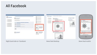 All Facebook



                              Sponsored




Right-hand side on Facebook               News feed desktop   News feed mobile
 