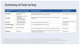 Summary of how to buy
      Bundles of placements
      you can buy                 Placements contained                 Why this option?                                                               How to buy it?
                                  All placements except                Facebook will decide where to show your ad to drive the most clicks
      All Facebook                                                                                                                                    Ads Create Flow, Power Editor
                                  typeahead                            and actions that you desire for your budget.

                                  •  Right-hand side of the
                                     homepage                          The best way to reach your audience from the most visited page on
      Homepage                                                                                                                                        Power Editor
                                  •  News feed desktop                 Facebook.
                                  •  News feed mobile

                                  •  News feed desktop                                                                                                Power Editor, Promote button
      News feed                                                        The most engaging placement of the site.
                                  •  News feed mobile                                                                                                 on the Page
      News feed desktop           News feed desktop                    The most engaging placement of the site.                                       Power Editor


      News feed mobile            News feed mobile
                                                                       The most engaging placement on customers’ most personal device.                Power Editor

                                                                       The ability to target what people are looking for in one of the most
      Typeahead                   Typeahead                                                                                                           Power Editor
                                                                       used features on Facebook.




1.  Power Editor – self-serve tool for advanced advertisers. It can be downloaded by anyone at https://www.facebook.com/ads/manage/powereditor/
2.  API – access via Facebook’s Application Programming Interface directly, or via tools built by our Preferred Marketing Developers (PMDs) using Facebook Ads API
3.  Ads Create ﬂow – self-serve ad creation form, which can be accessed at http://www.facebook.com/ads/create
4.  Promoted button on the Page – way to buy a Page post ad directly from the Page composer or next to the post itself, by clicking on the “Promote” button.
 