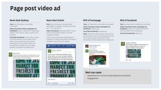 Page post video ad
News feed desktop                         News feed mobile                            RHS of homepage                             RHS of Facebook
Text: 500 characters, remainder           Text: Up to 6.5 lines in mobile feed,       Text: 90 characters, remainder truncated    Text: 90 characters, remainder truncated
truncated                                 remainder truncated. Usually is around      Video thumbnail when uploaded via           Video thumbnail when uploaded via
Video thumbnail when uploaded via         205 – 275 characters.                       Facebook: 185x194 px                        Facebook: 128x72 px, video thumbnail
Facebook: 400w x 225h px for landscape    Video thumbnail: Optimal width- 720 px      YouTube thumbnail: 140x104 px               will be pulled from video/post
aspect ratio videos, 225w x 400h px for   (will be stretched if shorter, will be                                                  YouTube thumbnail: 96x72 px
                                                                                      Note: Alternate video image sizes will be
portrait                                  cropped if wider)
                                                                                      reformatted to ﬁt these dimensions with
YouTube thumbnail: 132wx75h px. Next      720 px is the maximum height before         their aspect ratios preserved. Video
to the thumbnail is the name of the       cropping in feed (will show full image if   thumbnail will be pulled from video/post
video, the source link, and a short       clicked). Crops from the middle.
description of the video. When the
thumbnail is clicked and the video
played, it expands to 400wx225h.




                                                                                         Best use cases
                                                                                         •  Awareness for current and prospective customers
                                                                                         •  Engagement
 