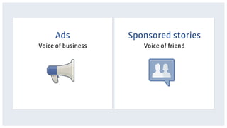 Ads            Sponsored stories
Voice of business      Voice of friend
 