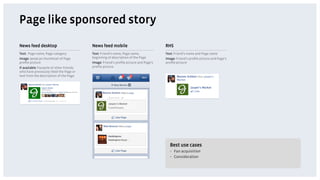 Page like sponsored story
News feed desktop                         News feed mobile                            RHS
Text: Page name, Page category            Text: Friend’s name, Page name,             Text: Friend’s name and Page name
Image: 90x90 px thumbnail of Page         beginning of description of the Page        Image: Friend’s proﬁle picture and Page’s
proﬁle picture                            Image: Friend’s proﬁle picture and Page’s   proﬁle picture
If available: Facepile of other friends   proﬁle picture
who have previously liked the Page or
text from the description of the Page.




                                                    Jasper’s Market!
                                                    Food/Grocery"




                                                                                         Best use cases
                                                                                         •  Fan acquisition
                                                                                         •  Consideration
 