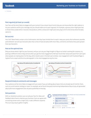 Marketing your business on Facebook

  Contents




Post regularly (at least 3x a week)
Your fans will be more likely to engage with your content if you remain top of mind. Only you can know what the right cadence is
for your audience and for your message, but you should make sure to post regularly. For example, a grocery store might post two
or three times a week when it receives new products, while a restaurant might post every day to let his fans know what the daily
special is.


Be succinct
Your fans’ News Feeds contain a lot of information. And they have limited time to read it. Keep your posts short whenever possible:
posts between 100 and 250 characters (less than 3 lines of text) see about 60% more likes, comments and shares than posts greater
than 250 characters.


Post at the optimal time
Only you know what’s right for your business, and you can use your Page Insights to ﬁgure out what’s working (for instance, try
posting at different times of day and see when you get the most engagement). We have found that restaurants post from 7am-12pm
when people are making plans for the day, while retailers post in the 8am-2pm window. User engagement with Facebook Pages is
highest from 9-10pm and the 18-24 demographic is the most engaged during this time.




Respond timely to comments and messages
Your audience will be more likely to engage with your posts if you are talking about topics that are already top of mind for them,
such as current events, holidays or news. For example, we’ve found that posts mentioning Independance Day on July 4th generated
about 90% more engagement than all posts published on that day.


Ask questions
With our Questions product, you can ask your fans for ideas and
feedback about how to improve your business. Fans can agree with
an existing answer with a single click, or add a different response.
This is an easy way to gather insights.




                                                                   30
 
