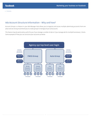 Marketing your business on Facebook

  Contents




Ads Account Structure Information – Why and how?
Account Groups is a feature in your Ads Manager that allows you to organize and access multiple advertising accounts from one
place and we strong recommend you to create groups to manage all your ad accounts.

This feature may be particularly useful for you if you manage a number of ads or if you manage ads for multiple businesses / clients.
Some examples of how you can structure your accounts as below:




                                                                  4
 