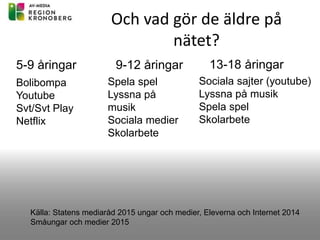 Och vad gör de äldre på
nätet?
Spela spel
Lyssna på
musik
Sociala medier
Skolarbete
9-12 åringar 13-18 åringar
Sociala sajter (youtube)
Lyssna på musik
Spela spel
Skolarbete
Källa: Statens mediaråd 2015 ungar och medier, Eleverna och Internet 2014
Småungar och medier 2015
Bolibompa
Youtube
Svt/Svt Play
Netflix
5-9 åringar
 