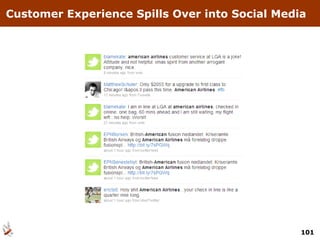Customer Experience Spills Over into Social Media 