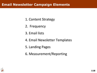 Email Newsletter Campaign Elements Content Strategy Frequency Email lists Email Newsletter Templates Landing Pages Measurement/Reporting 