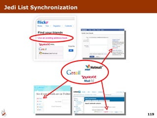 Jedi List Synchronization 