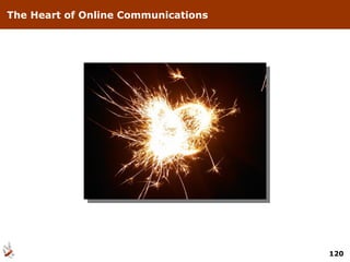 The Heart of Online Communications 