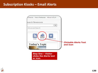 Clickable Alerts Text and Icon Step One – Visitor clicks the Alerts text or icon. Subscription Kiosks – Email Alerts 