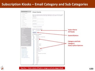 Subscription Kiosks – Email Category and Sub Categories 