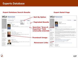 Experts Database Searches “Area of Expertise” field (manually entered) Expert Database Search Results Paginated Results Newsroom Links Expert Detail Page Sort By Option Thumbnail Image 