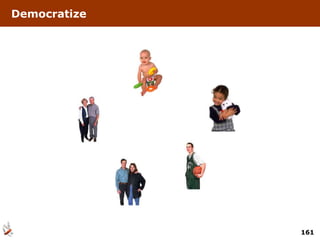 Democratize 