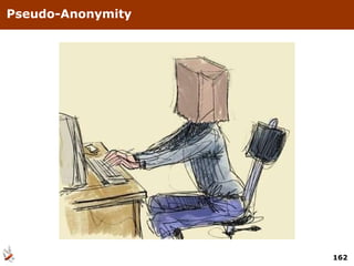 Pseudo-Anonymity 