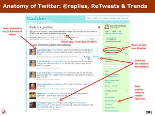 Anatomy of Twitter: @replies, ReTweets & Trends My @reply, in full view of others Where to find your @replies Tweet directed to me, in full view of others Most popular terms on Twitter right now Distribute this Tweet to my followers 