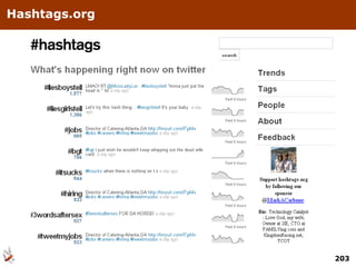 Hashtags.org 