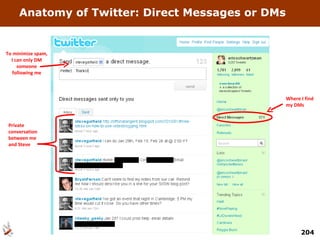 Anatomy of Twitter: Direct Messages or DMs Where I find my DMs Private conversation between me and Steve To minimize spam, I can only DM someone following me 