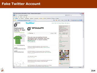 Fake Twitter Account 