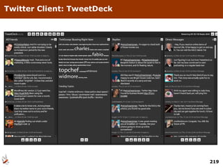 Twitter Client: TweetDeck 