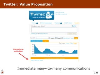 Twitter: Value Proposition Immediate many-to-many communications Information as social object 