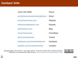 Contact Info (310) 455-4000 Phone eric[at]ericschwartzman[dot]com Email ericschwartzman.com Website ontherecordpodcast.com Podcast spinfluencer.com Blog ericschwartzman Friendfeed @ericschwartzman Twitter facebook.com/ericschwartzman Facebook linkedin.com/in/schwartzman  Linkedin Copyright applies to this document – some rights reserved.  This work is licensed under a Creative Commons.  Attribution-non commercial-share alike 3.0 license.  http://creativecommons.org/licenses/by-nc-sa/3.0   