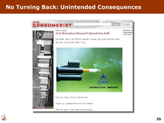 No Turning Back: Unintended Consequences 