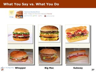 What You Say vs. What You Do Whopper Big Mac Subway Source: This Piggy Blog 