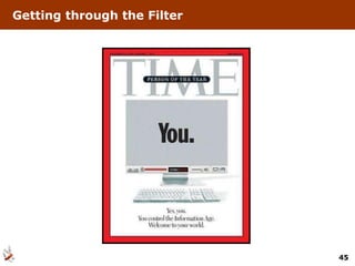 Getting through the Filter 