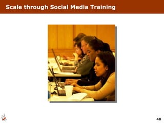Scale through Social Media Training 