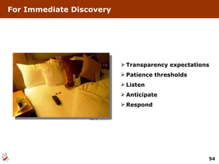 For Immediate Discovery Transparency expectations  Patience thresholds Listen Anticipate Respond Photo by  Juandazeng 