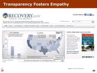 Transparency Fosters Empathy Source:  US Federal Government 