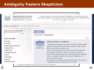 Ambiguity Fosters Skepticism 