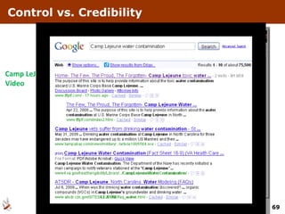 Control vs. Credibility Camp LeJeune Video 