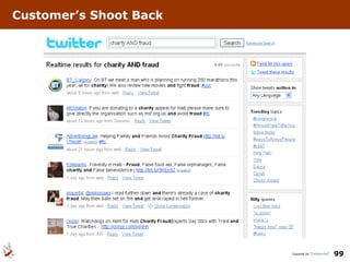 Customer’s Shoot Back Inspired by “ Twitterville ” 