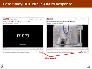 Case Study: IDF Public Affairs Response View Count 