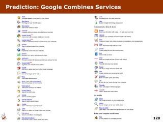 Prediction: Google Combines Services 