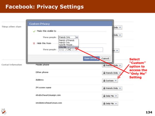 Facebook: Privacy Settings Select “Custom” option to access the “Only Me” Setting 