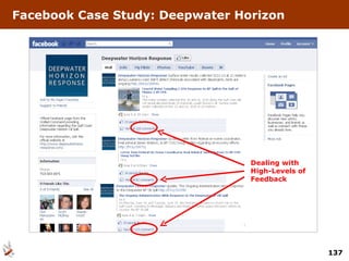 Facebook Case Study: Deepwater Horizon Dealing with High-Levels of Feedback 