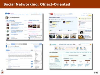 Social Networking: Object-Oriented 