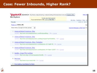 Case: Fewer Inbounds, Higher Rank? 