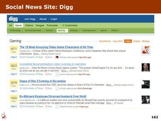 Social News Site: Digg 