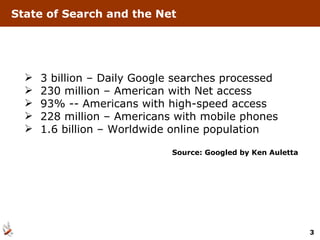 State of Search and the Net 3 billion – Daily Google searches processed 230 million – American with Net access 93% -- Americans with high-speed access 228 million – Americans with mobile phones 1.6 billion – Worldwide online population Source: Googled by Ken Auletta 