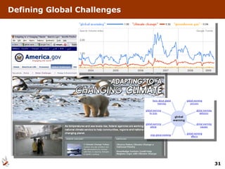 Defining Global Challenges 