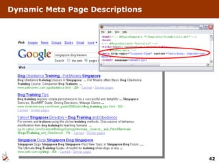 Dynamic Meta Page Descriptions 