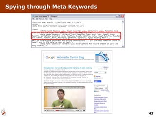 Spying through Meta Keywords 